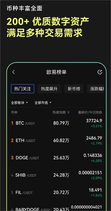 gate.io交易所下载
